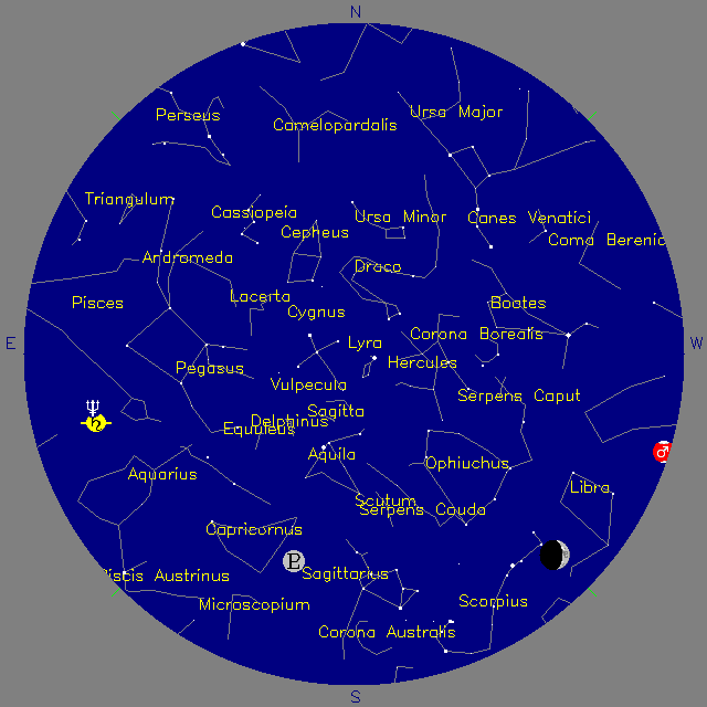 Sky Chart