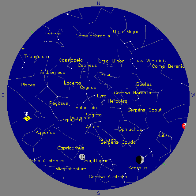 Sky Chart