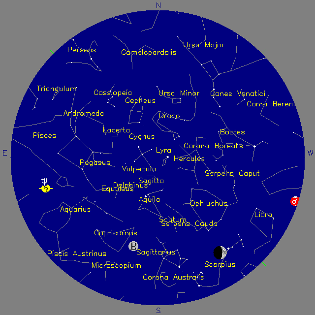 Sky Chart