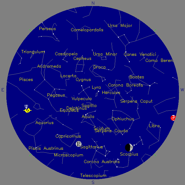Sky Chart