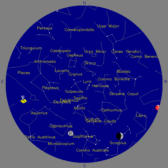 Sky Chart