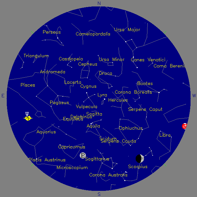 Sky Chart