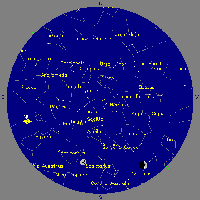 Sky Chart