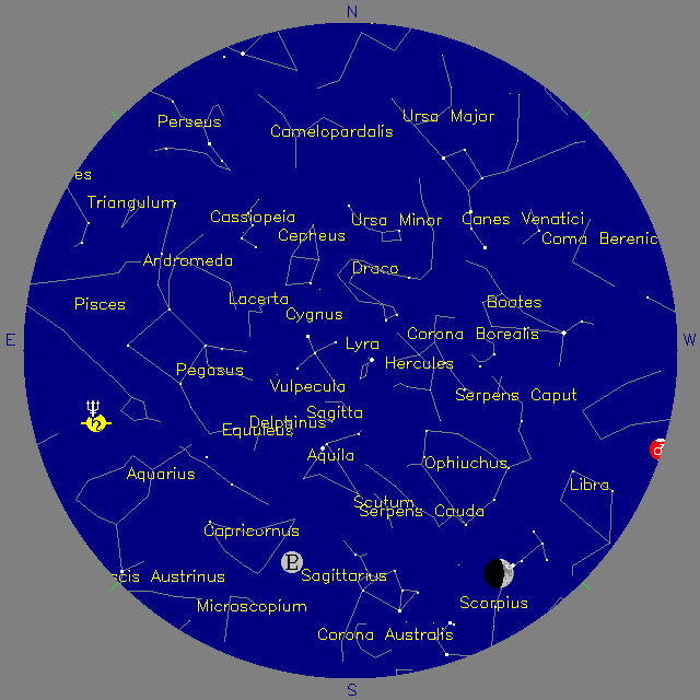 Sky Chart