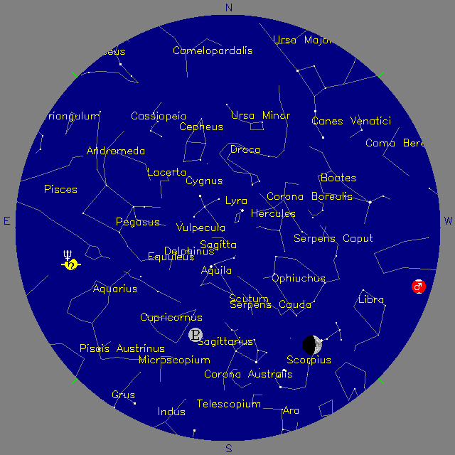 Sky Chart