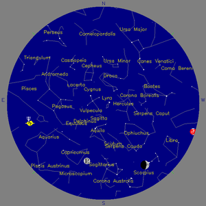 Sky Chart - click to enlarge