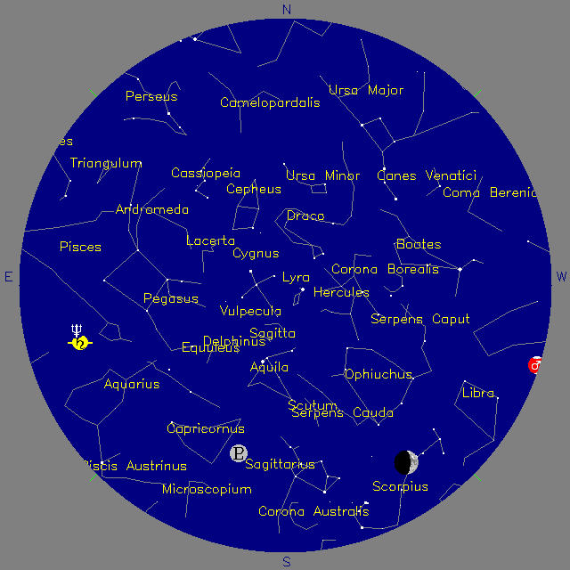 Sky Chart