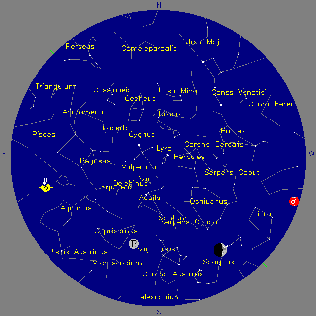 Sky Chart