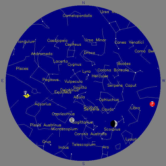 Sky Chart