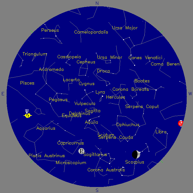 Sky Chart