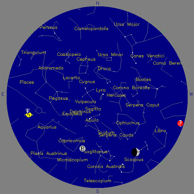 Sky Chart