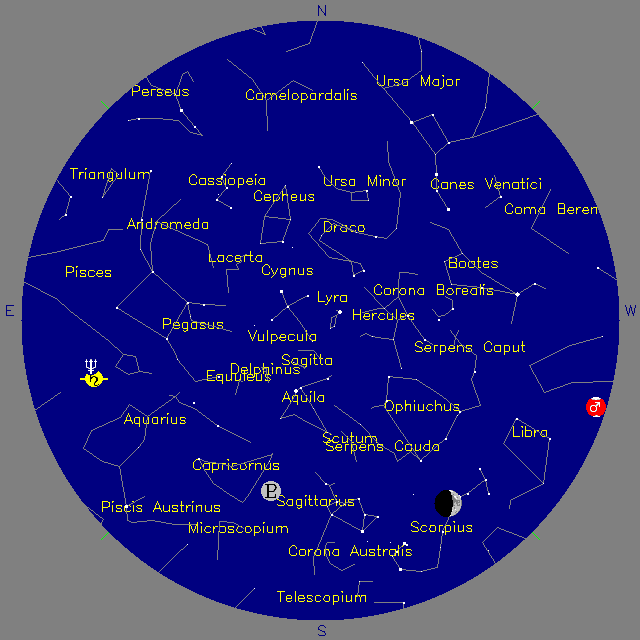 Sky Chart