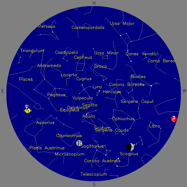 Sky Chart