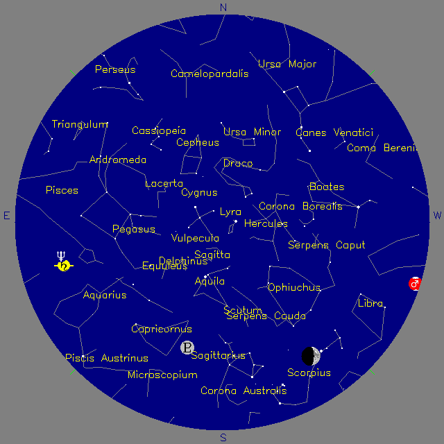 Sky Chart