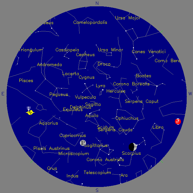 Sky Chart