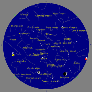 Sky Chart - click to enlarge