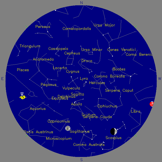Sky Chart