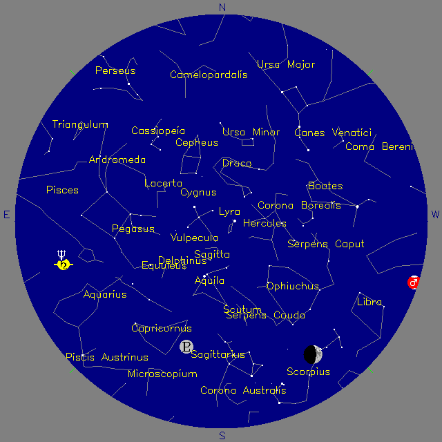 Sky Chart