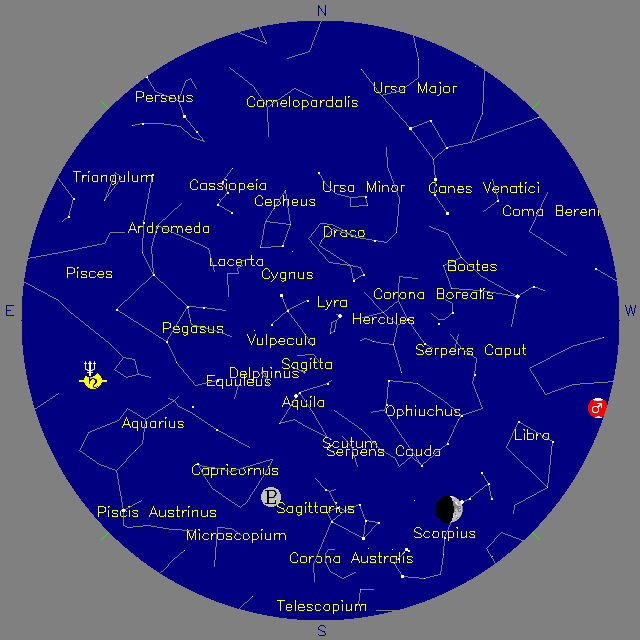 Sky Chart