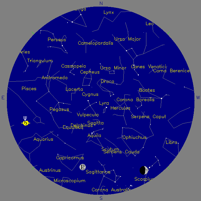 Sky Chart