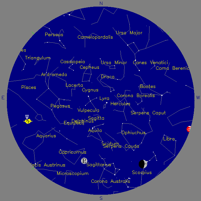 Sky Chart