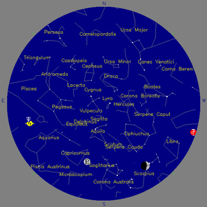 Sky Chart - click to enlarge