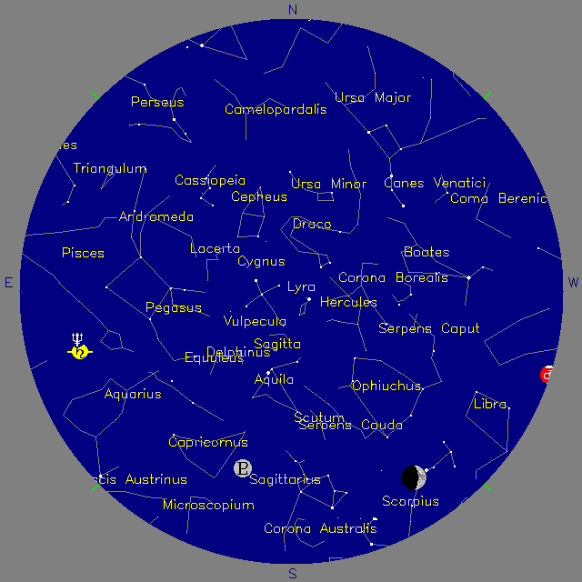 Sky Chart