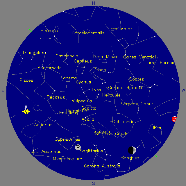 Sky Chart
