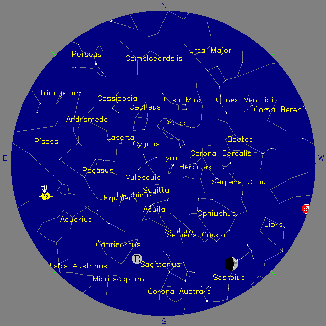 Sky Chart