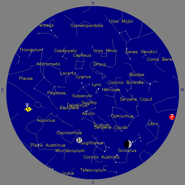 Sky Chart