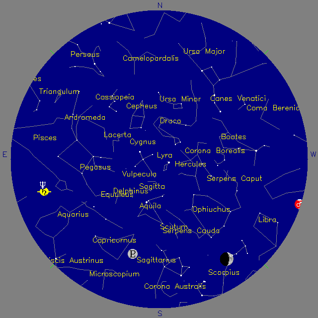 Sky Chart