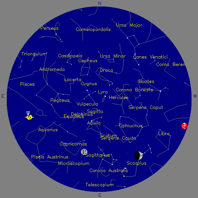Sky Chart