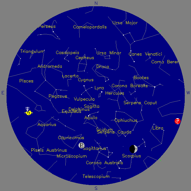 Sky Chart