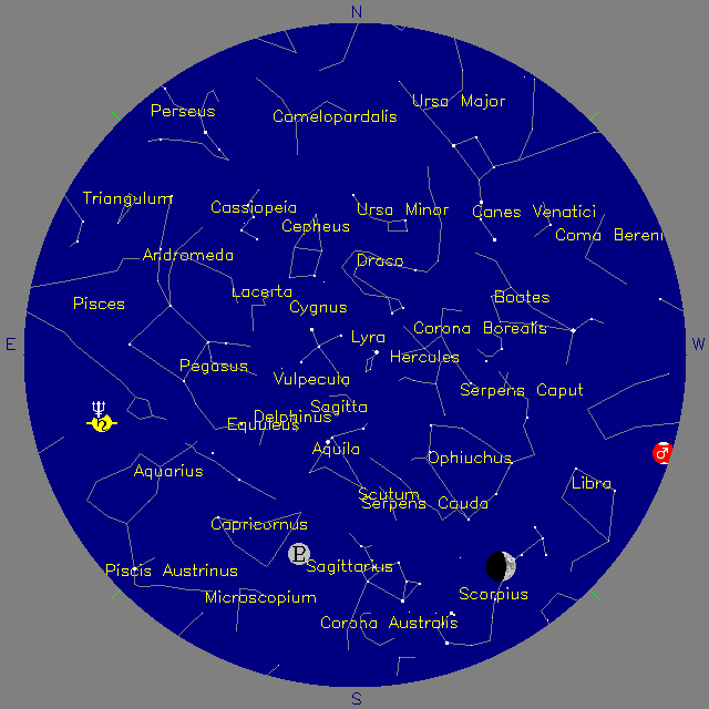 Sky Chart