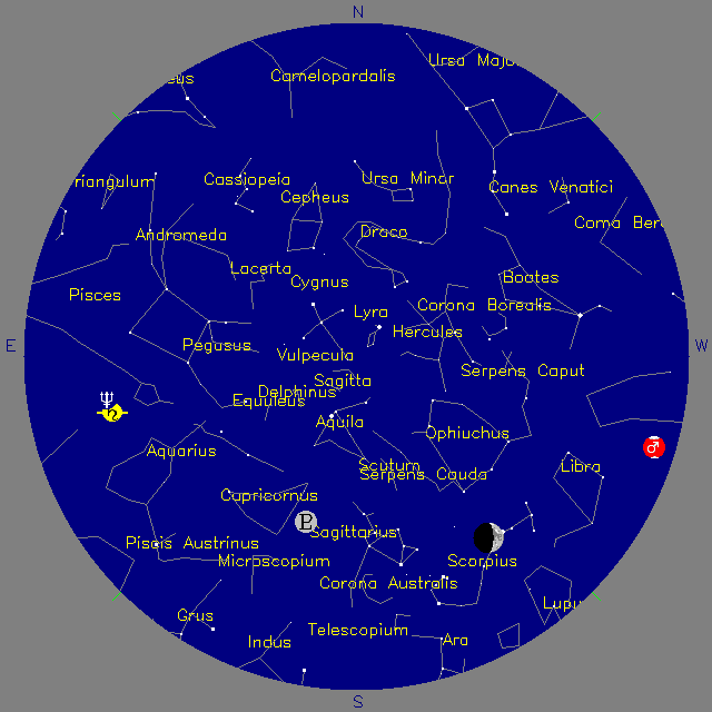 Sky Chart
