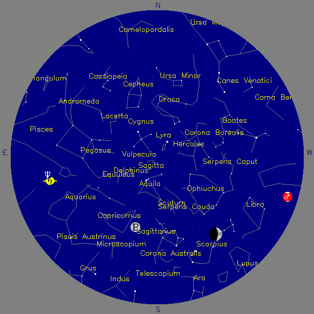 Sky Chart