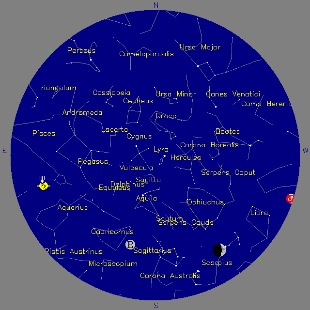 Sky Chart