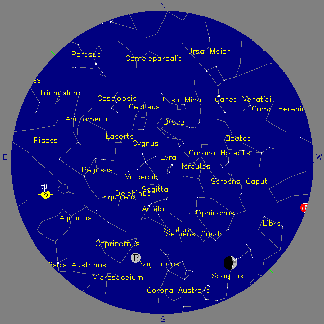Sky Chart