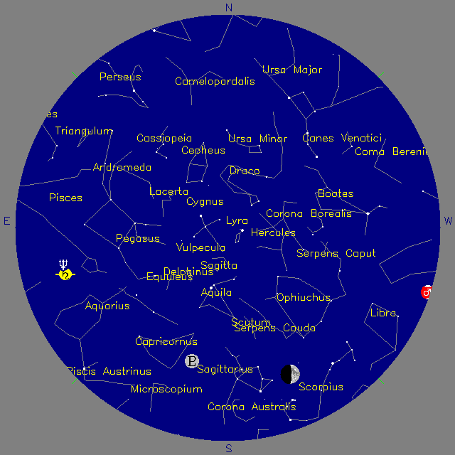 Sky Chart