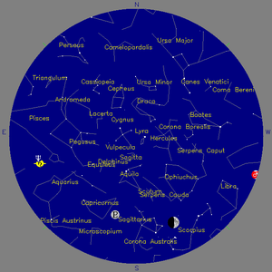 Sky Chart - click to enlarge
