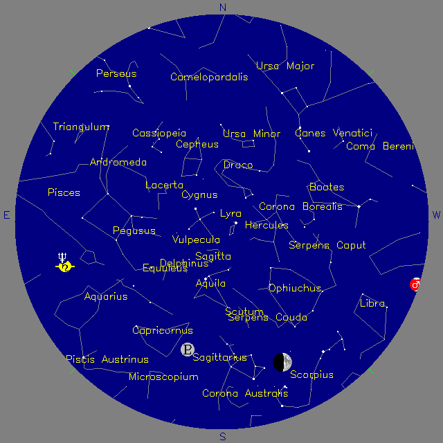 Sky Chart