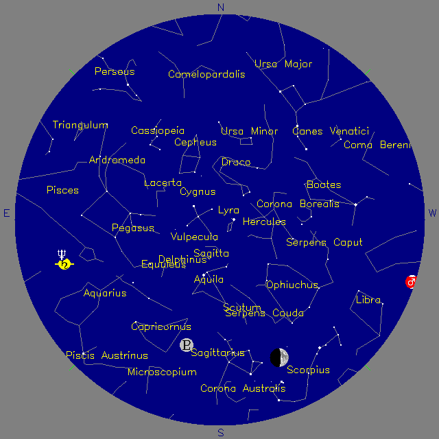 Sky Chart