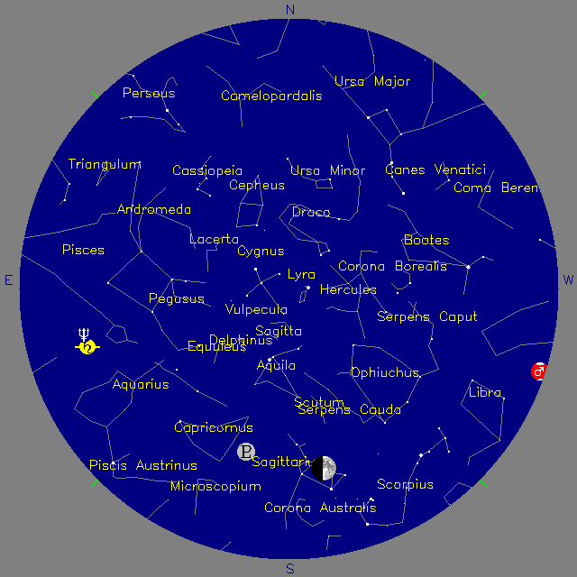 Sky Chart