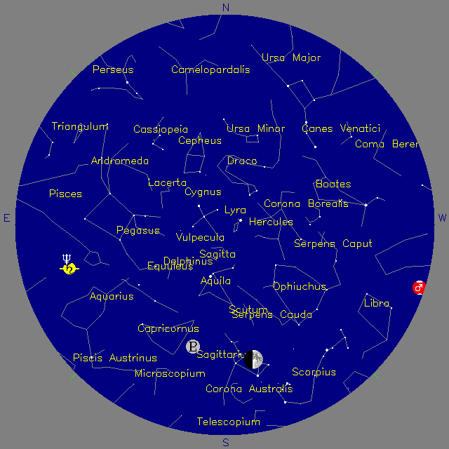 Sky Chart