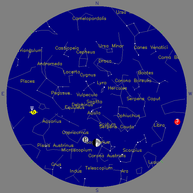 Sky Chart