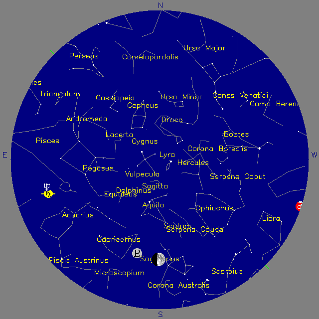 Sky Chart