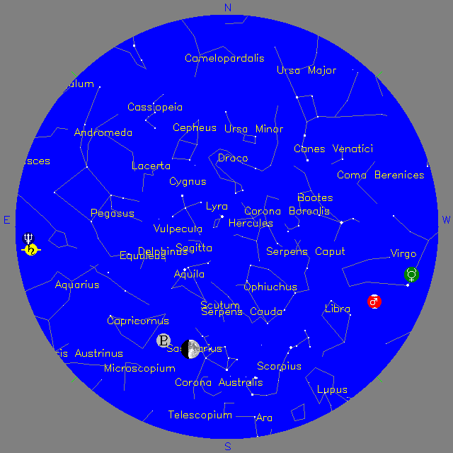 Sky Chart