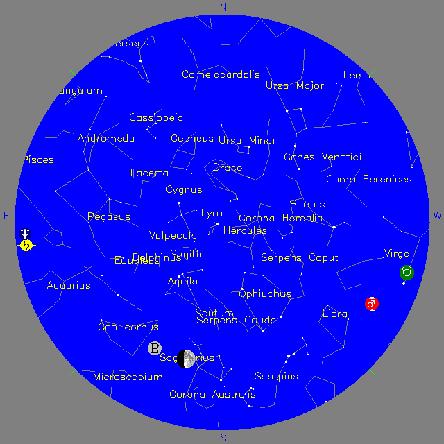 Sky Chart