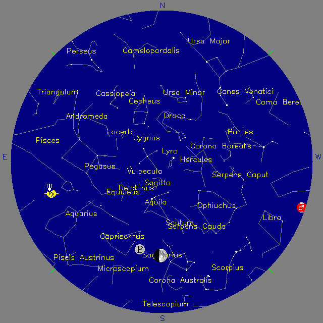 Sky Chart