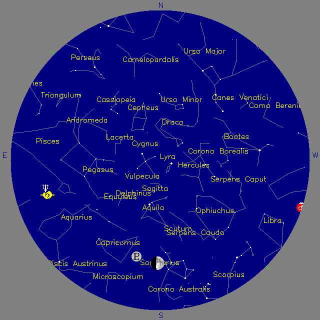 Sky Chart